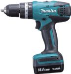Makita